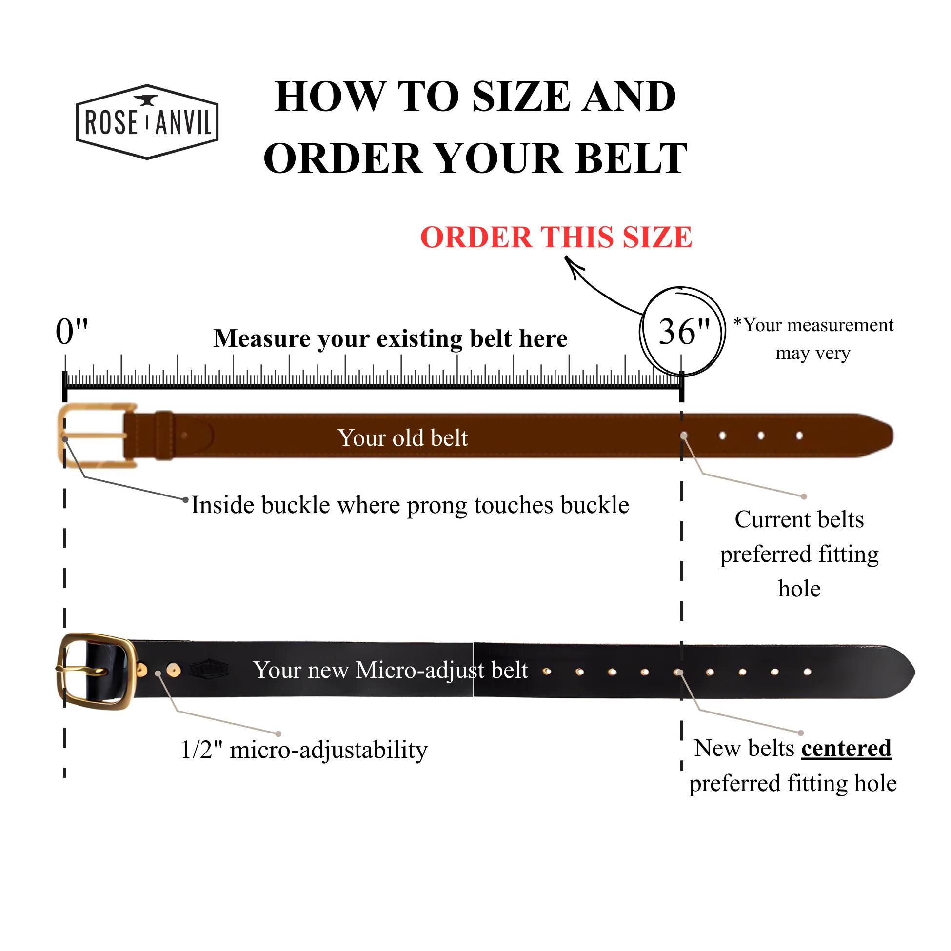 Micro-Adjust Belt - .75" - Image 9