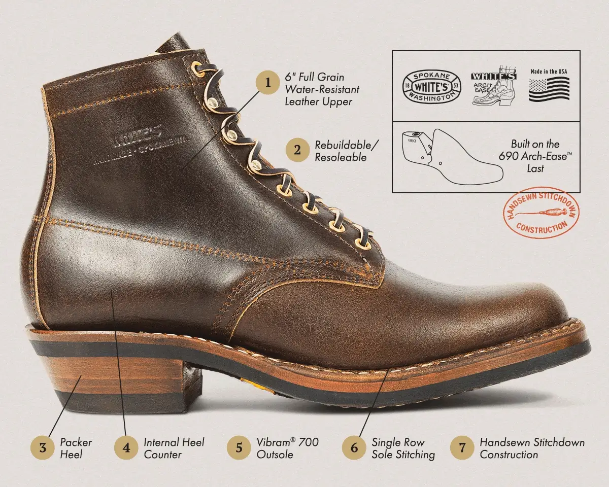 Sundance Boot - Image 14