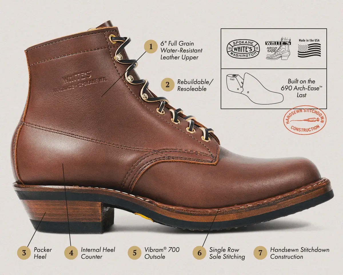 Sundance Boot - Image 21