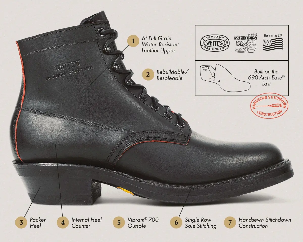 Sundance Boot - Image 7